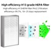 Rsenr （4-Pack） Original H13 HEPA Filter Compatible R18 Wearable Air