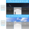 WhitePoplar Rechargeable Motion Sensor Closet Light, Rechargeable Battery Operated Ceiling