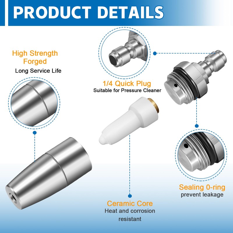Boltigen Stainless Steel Turbo Nozzle Pressure Washer, 360° Rotating Pressure