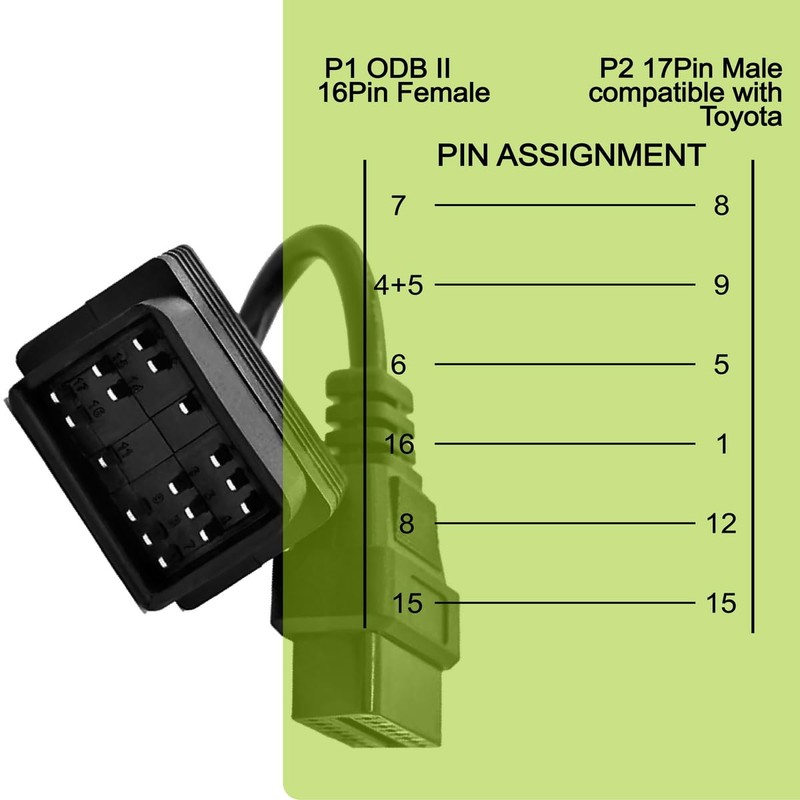 GOLITON 17 Pin to 16 Pin OBD OBDII Adapter Cable