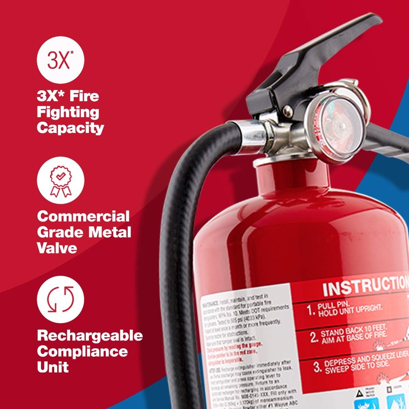 FIRST ALERT PRO5 Rechargeable Heavy Duty Fire Extinguisher, UL RATED