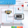 Redodo 500A Battery Monitor with Shunt, 8V-120V, 20ft Cable, High