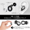 Earplugs for Sleep, Fully Soundproofing, Sound Cancelling, High Performance, Noise
