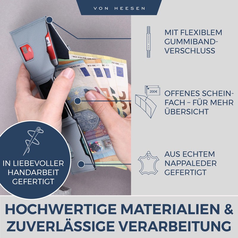 Von Hessen Slim Wallet with RFID Protection – Card Case
