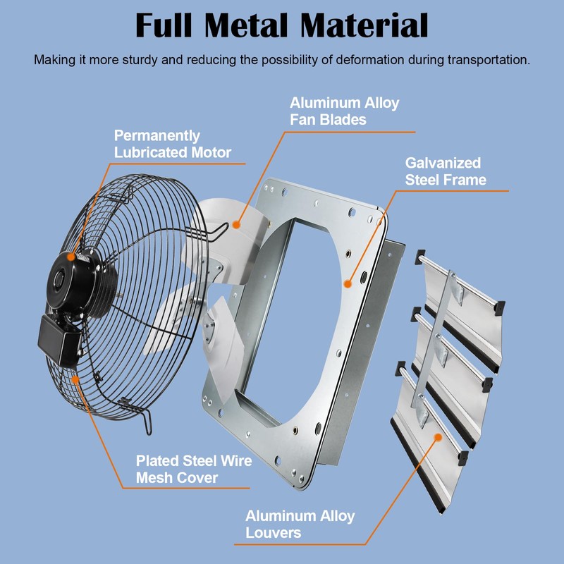 Hiorucet 14 Inch Shutter Exhaust Fan Wall Mounted, High Performance