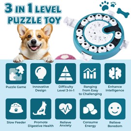 DollSheriffgoo Dog Puzzle Toy Mental Stimulation - Level 3 in 1 Dogs Food Puzzles Toys, Dog Treat Puzzle Feeder (Advanced-Mars Green Brainstorm)