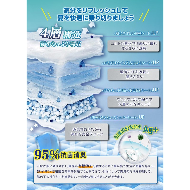 ISKALT 50-BK Hat Sweat Remover Sheet