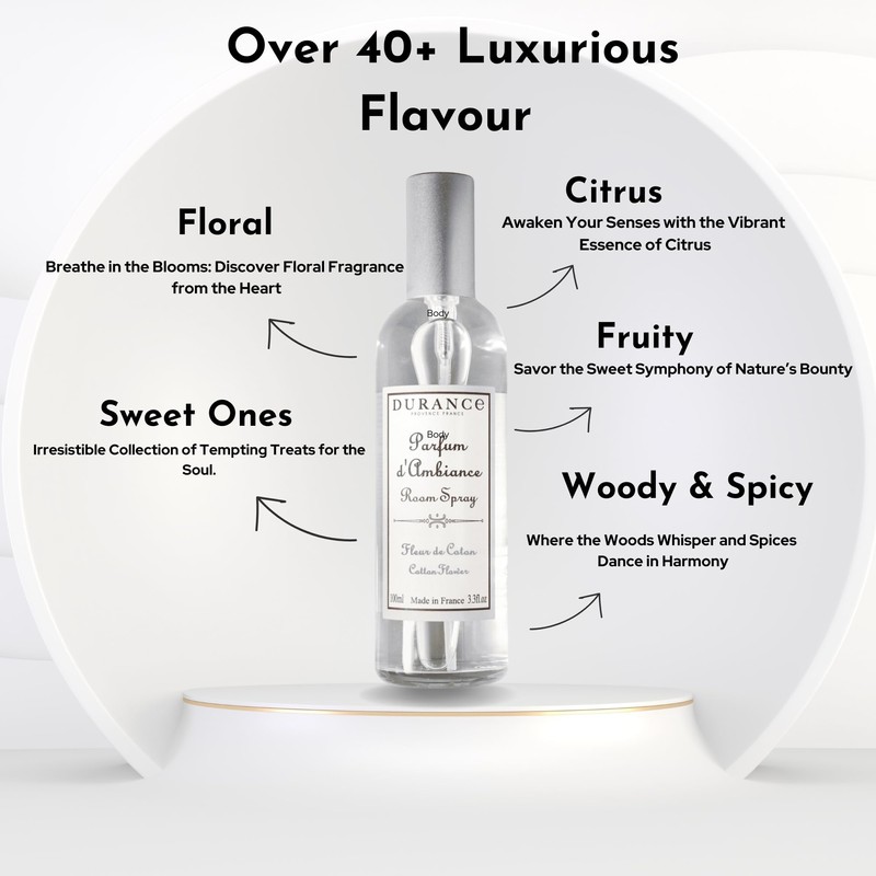 Raumparfum Rose von Durance