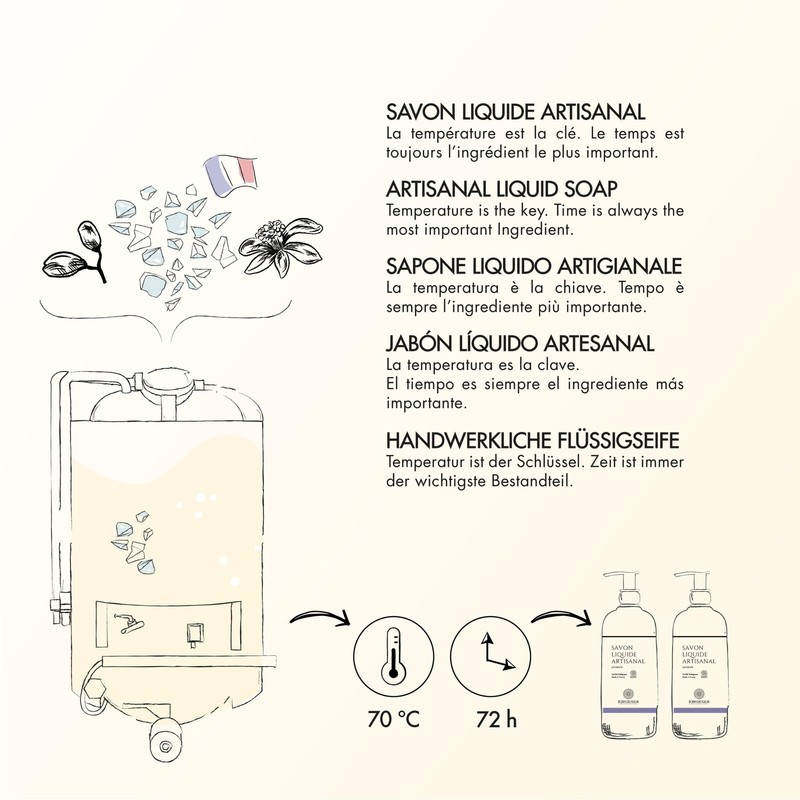 Écrin de Fleur - Bio Handgemachte Flüssigseife Zertifiziert - Mandel