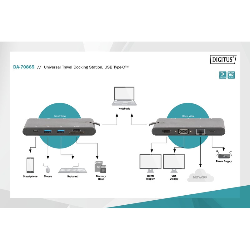 Digitus DA-70865 USB 3.1 (3.1 Gen 2) Type-C Black notebook