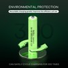 PKCELL Rechargeable AAA Battery,300mAh Ni-MH Battery,Pre-Charged Battery for Garden Solar