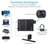 Peakloong USB Audio Converter Adapter with Headphone Amplifier USB to