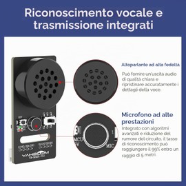 Modulo di interazione vocale Yahboom AI, funzioni di riconoscimento vocale e trasmissione, comandi vocali inglesi personalizzati, supporto ROS1, ROS2, supporto Jetson/Raspberry Pi/ESP32/STM32