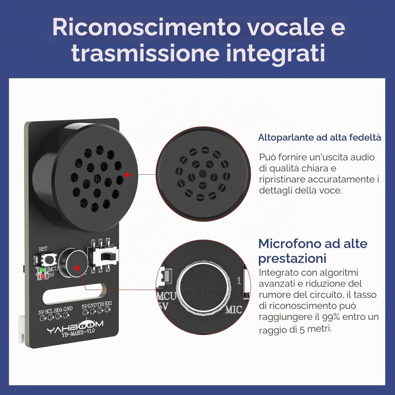 Modulo di interazione vocale Yahboom AI, funzioni di riconoscimento vocale