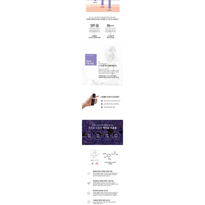 Skinbolic Nutri Sun Stick 12g / 스킨볼릭 뉴트리 썬스틱12g