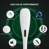 MEGAWISE Handheld Back Massager | Deep Tissue Percussion Massage for