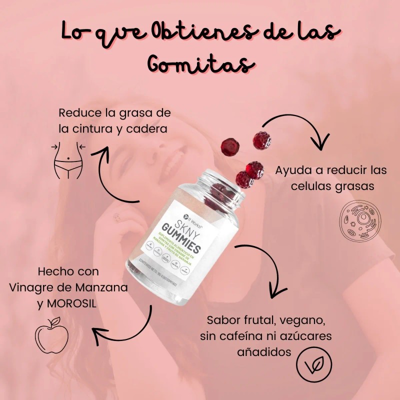 Keto Coffee Pack - It Works! 3 Productos 100% Originales