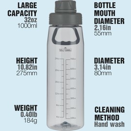 Edmyre 32oz Clear Water Bottle - BPA-Free Tritan Plastic, Fast Flow Spout Lid, Wide Mouth & Leakproof Design Hiking Water Bottle Suitable for Travel, Outdoors, Gym, Travel, Home, School(Gray)