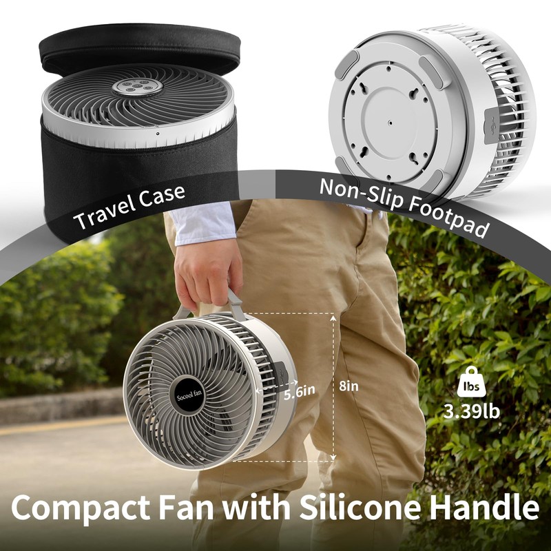 Socool 20000mAh Portable Fan Foldable Wireless Battery Rechargeable with 8-Speed