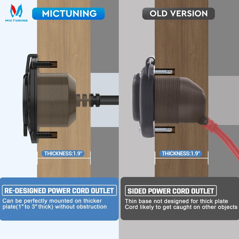 MICTUNING AC Port Plug with Heavy Duty Integrated Dual 20"