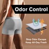 REELINDRY Men’s Incontinence Underwear 2.3 oz Absorbency Protection Adult Leak