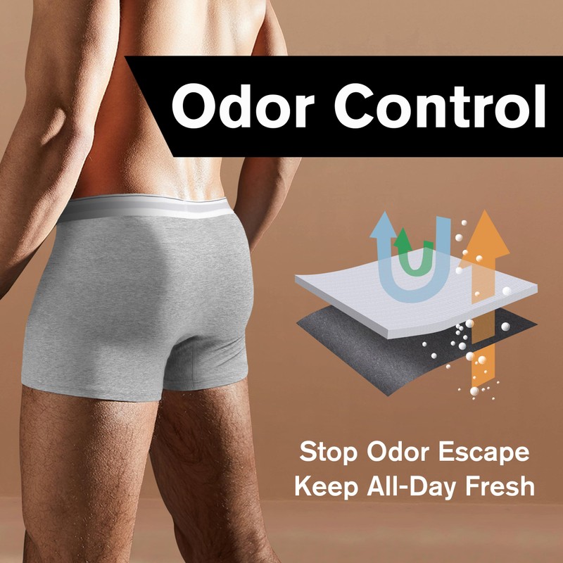 REELINDRY Men’s Incontinence Underwear 2.3 oz Absorbency Protection Adult Leak