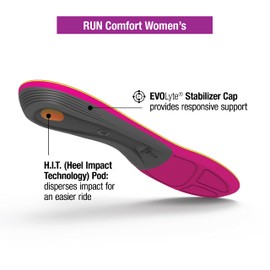 superfeet Men's Run Women's Carbon Fiber Inserts, Support and Cushion Insole, Plum, B UK 2-3.5
