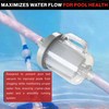 Swimables Heavy Duty Inline Pool Leaf Canister - Compatible with