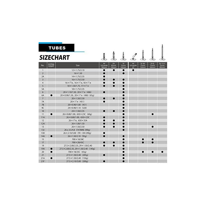 Schwalbe SV16 Tube Presta (700 x 28-32C) - 40 mm,