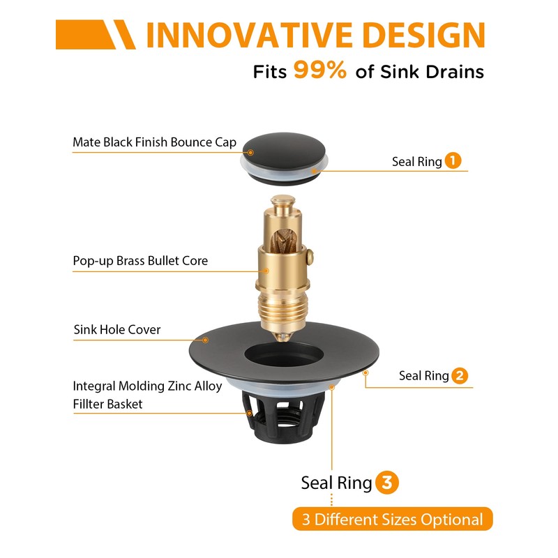 Tgosomt Bathroom Sink Stopper, Bathroom Sink Drain Strainer, Revolutionary Bathroom