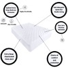 Luxury Quilted Extra Deep Mattress Protector, Hotel Quality Fitted Mattress