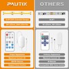 PAUTIX COB LED Strip Light 3000K,32.8ft/10m Dimmable DC24V Warm White