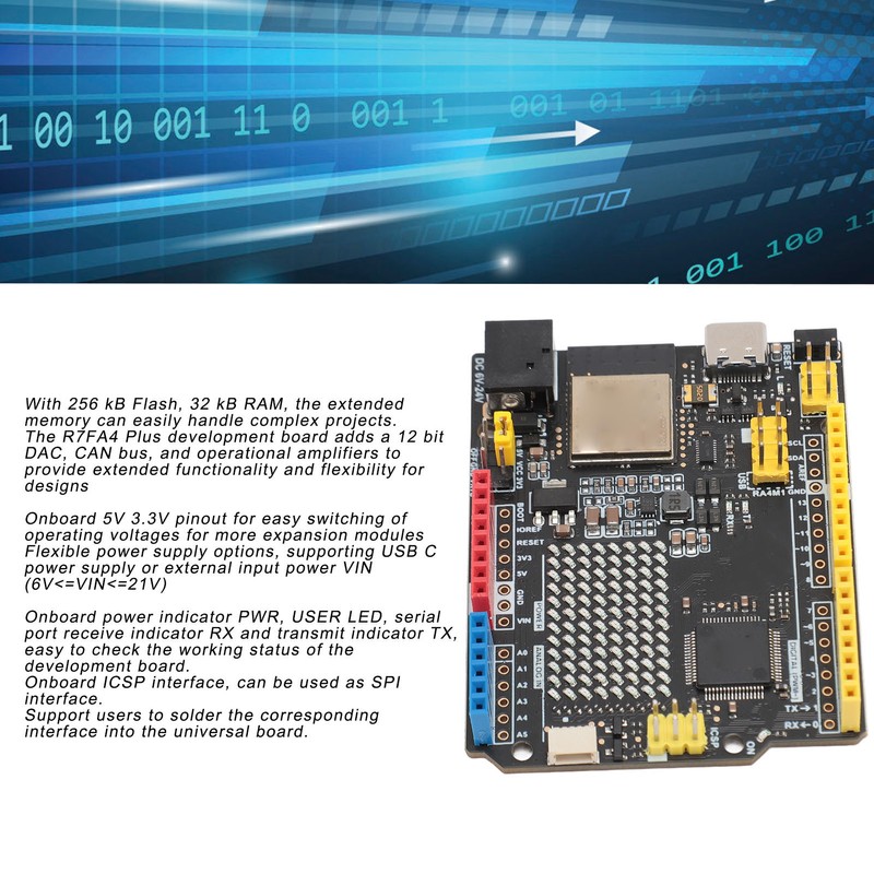 R7FA4 PLUS B Development Board with for ESP32 S3FN8 2.4GHz