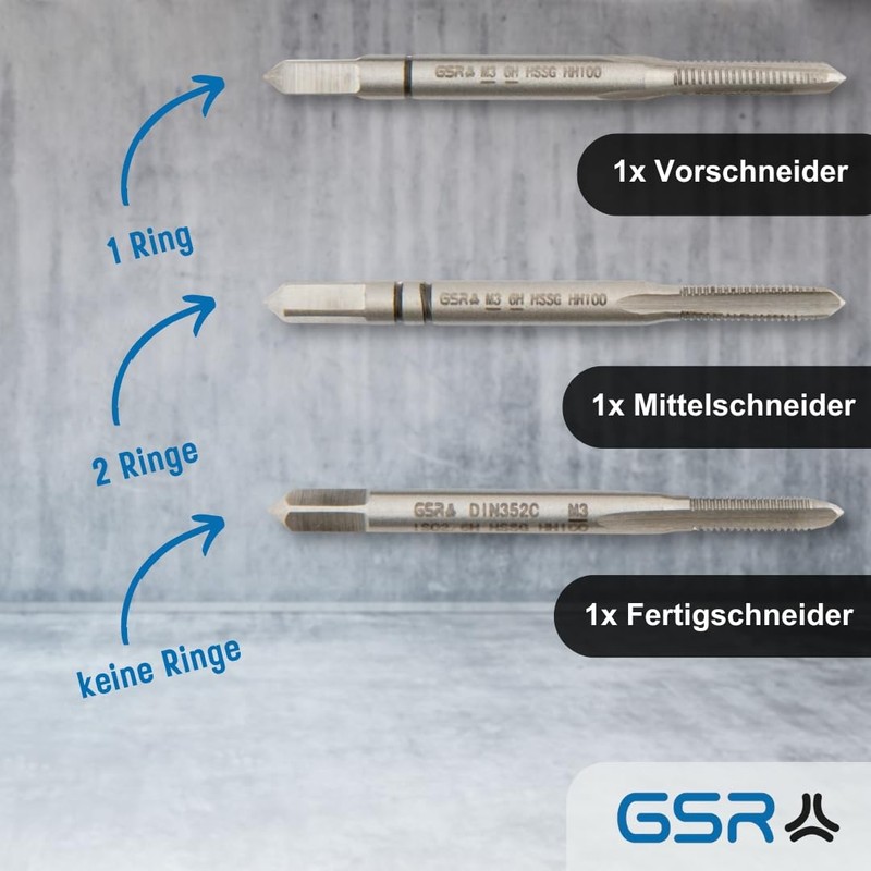 Professional Tap M3 Set HSSG 3 Pieces, Tap Cutter |