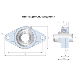 KBS Flange bearing UCFL 204