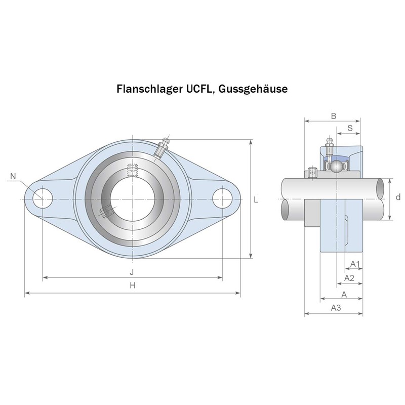 KBS Flange bearing UCFL 204