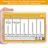 95 Pieces M5 x 30/35/40/45/50mm Hex Socket Head Cap Screws