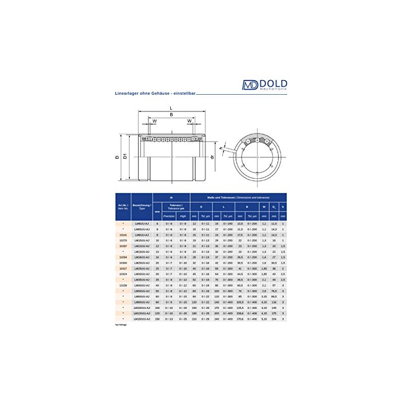 Adjustable 25 mm LM25UUAJ Linear