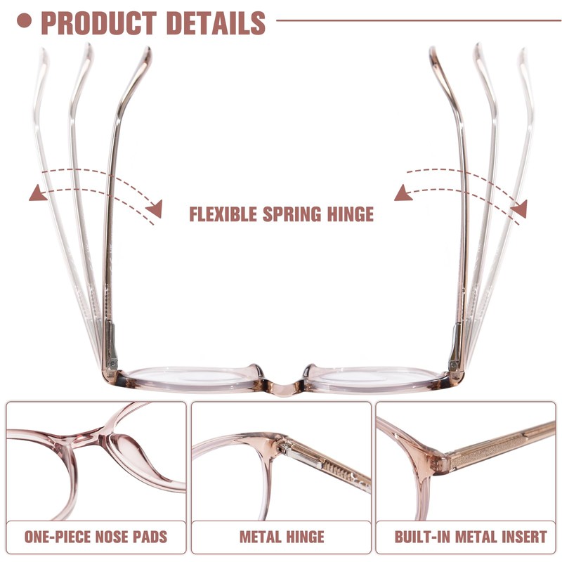 OPTOFENDY Bifocal Reading Glasses for Women, TR90 Round Clear Top