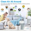2 Pack Blue Pure 411i Max Replacement Filter Compatible with