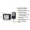 eMylo AC 220V-230V-240V 1000W 1 Transmitter 2X 1 Channel Smart