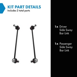 TRQ Driver & Passenger Side Sway Bar Stabilizer Link Set Compatible with 2001-2004 Ford Escape 2011-2014 Mazda 2 2016-2021 CX-3 1995-1998 Protege Tribute