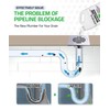 PEQUA INDUSTRIES Main Line Cleaner - Heavy-Duty Main Drain Opener