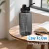 2Pack Replaceable Lid for Nalgene Sustain Tritan Water Bottle,Wide Mouth