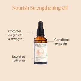 Afrocenchix Nourish - Hair Oil for Afro and Curly Hair- Blended With Jojoba and Castor Oil for hair growth, Moisture locking Hair Oils, 60ml