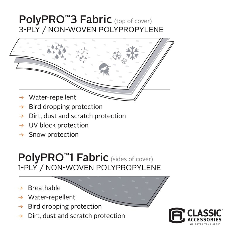 Classic Accessories Over Drive PolyPRO3 Deluxe Teardrop Trailer Cover, Fits