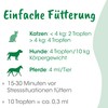 cdVet Calma LÖSUNG für Hunde und Katzen bei Nervosität und