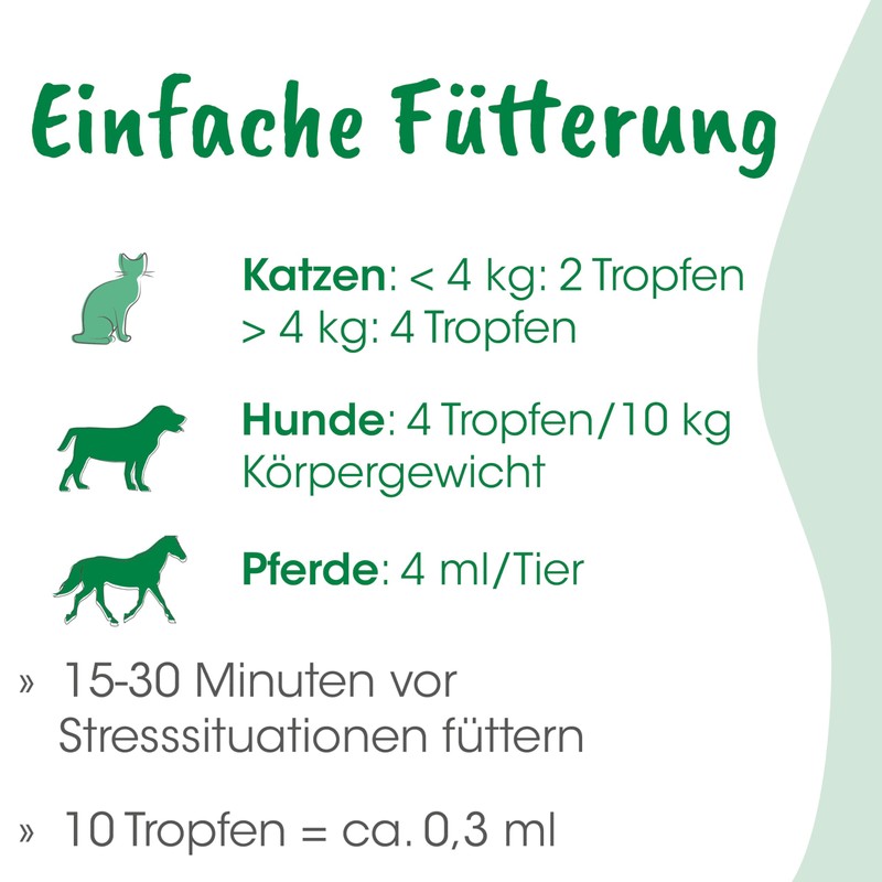 cdVet Calma LÖSUNG für Hunde und Katzen bei Nervosität und