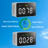 Air Quality Monitor, Indoor Air Quality Monitor, Air Quality Tester