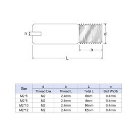uxcell 5Pcs M2 x 10mm Slotted Cylindrical Pin 304 Stainless Steel Dowel External Thread Locating Pin for Furniture Cabinets